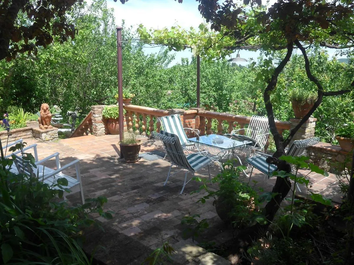 Casa Di Leo With Pool Villa Radicondoli Italy